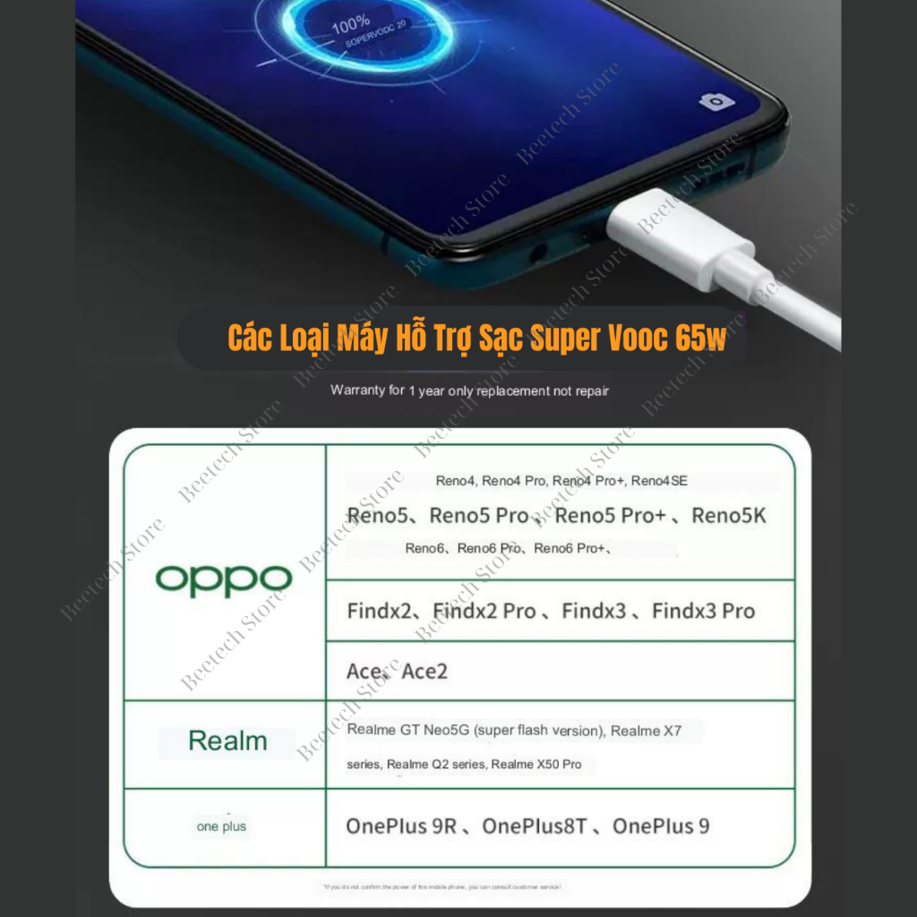 Bộ Sạc Super Vooc 65w Cho Oppo - Realme Củ Sạc Và Cáp Sạc Chân Type C Hàng Zin Máy