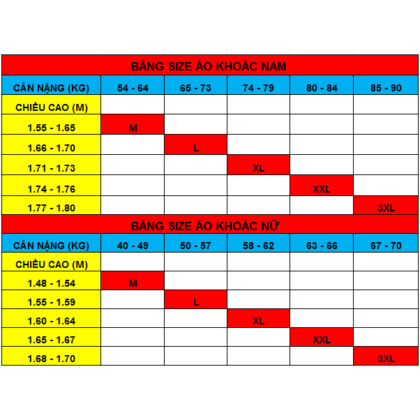 Áo Khoác Lính Chống Nước 3 Lớp Cao Cấp - Áo Gió Đôi Nam Nữ Phong Cách Lính - Mã AK268