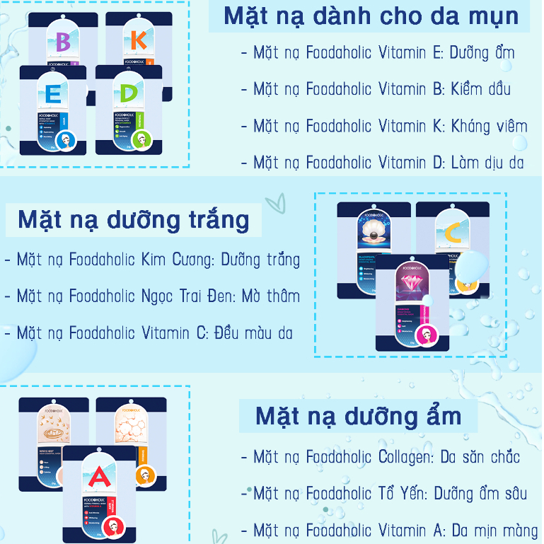 Mặt Nạ Dưỡng Ẩm Tối Ưu Foodaholic Mask 23g