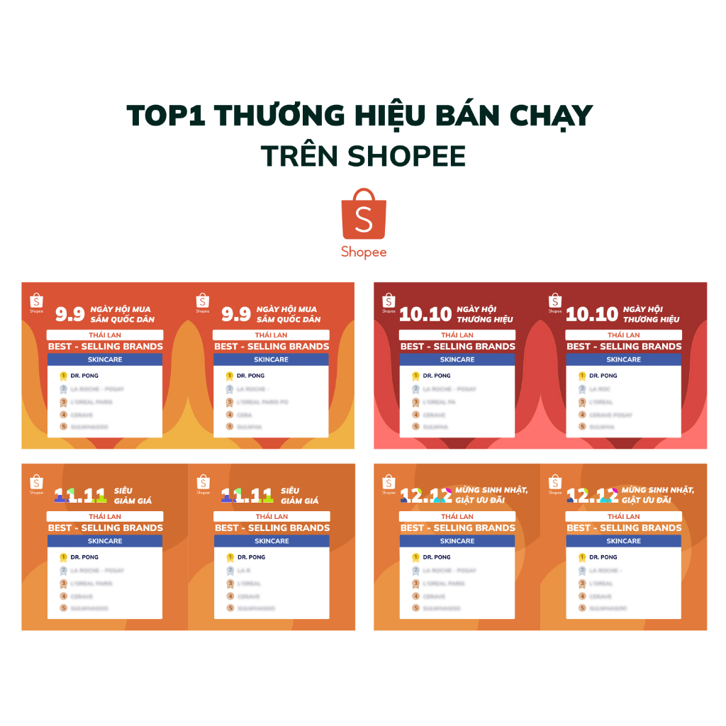 Kem chống nắng toàn thân Dr.PONG MirrorX whitening SPF50+ PA++++ 150g