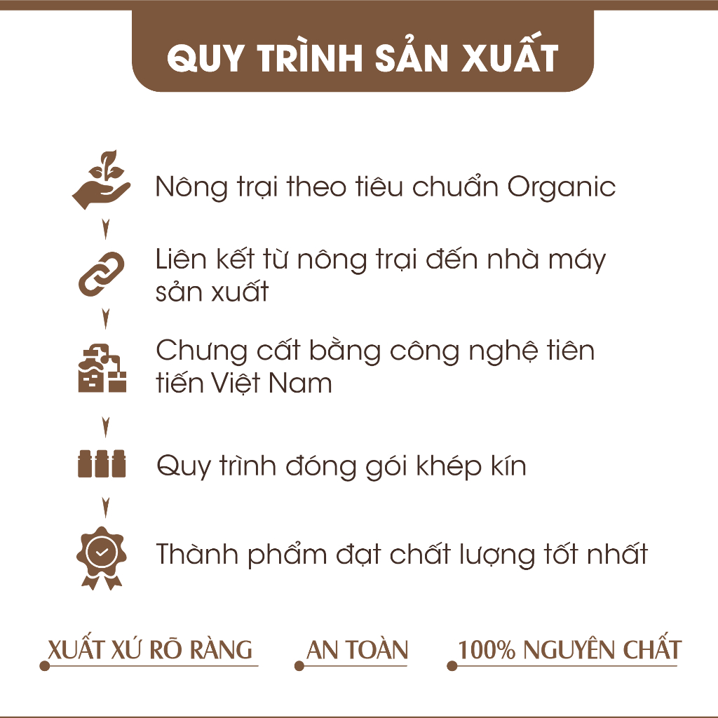 Tinh dầu thiên nhiên trái cây Homer - Tinh dầu thiên nhiên đạt chuẩn kiểm định đa dạng mùi hương 20ml/100ml