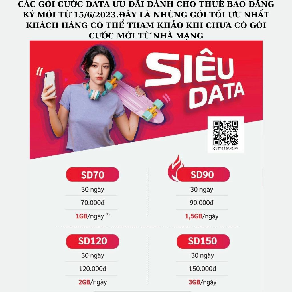 Sim 096,097,098,0988,0989,Sim viettel Trả Trước Gía Rẻ,Đăng Ký chính chủ.