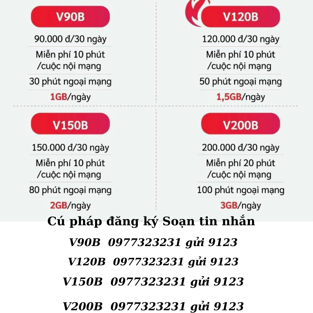 Sim 096,097,098,0988,0989,Sim viettel Trả Trước Gía Rẻ,Đăng Ký chính chủ.
