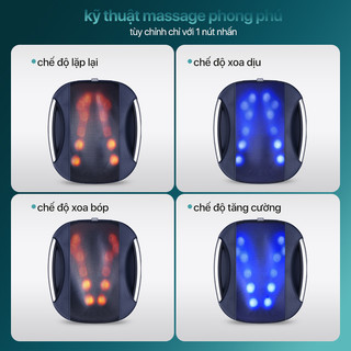 PHILIPS Máy Massage Lưng 4501+Máy Massage Mắt 2702