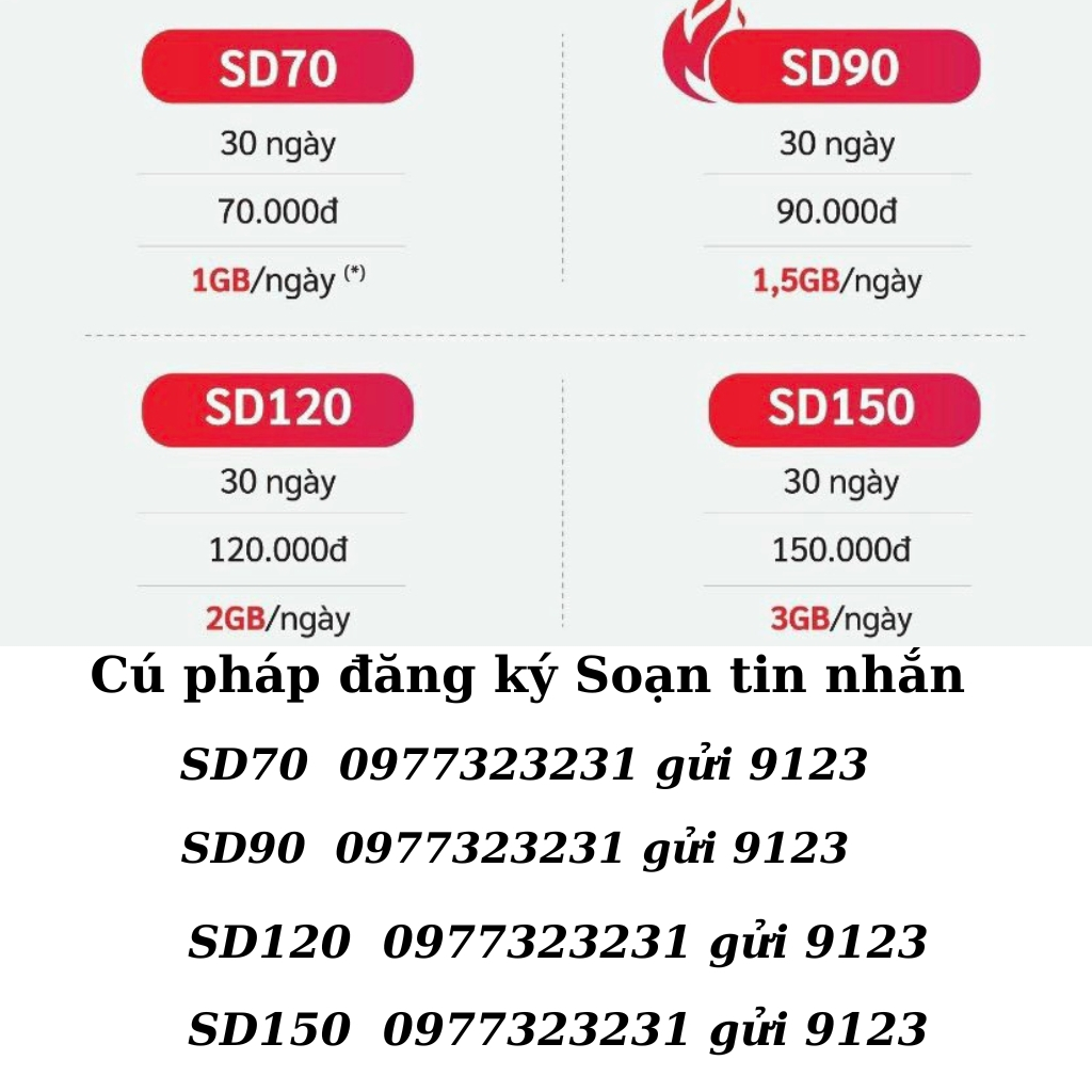 Sim 096,097,098,0988,0989,Sim viettel Trả Trước Gía Rẻ,Đăng Ký chính chủ.