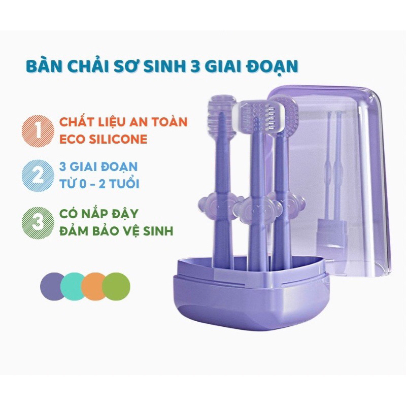 Sét 3(bàn chải + tưa lưỡi) silicon vệ sinh 3 giai đoạn cho bé từ 0-36 tháng tuổi kèm hộp đựng