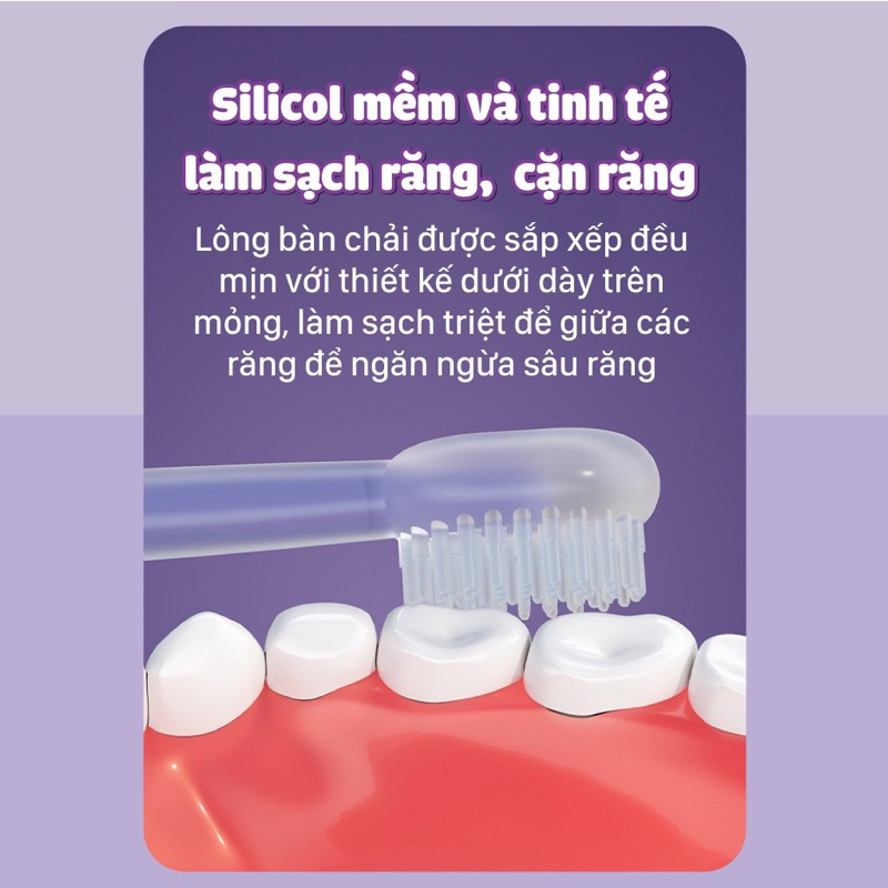 Sét 3(bàn chải + tưa lưỡi) silicon vệ sinh 3 giai đoạn cho bé từ 0-36 tháng tuổi kèm hộp đựng