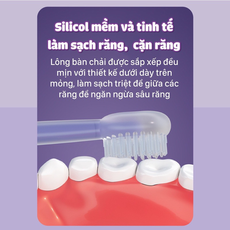 Sét 3 silicon vệ sinh 3 giai đoạn cho bé từ 0-36 tháng tuổi kèm hộp đựng