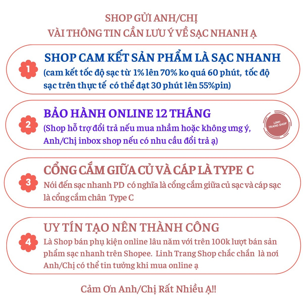 Sạc nhanh PD 20W Borofone BA38P bảo hành 12 tháng | BigBuy360 - bigbuy360.vn