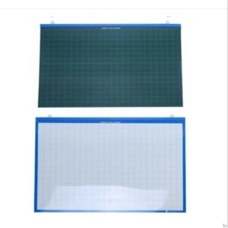 Bảng phụ 2 mặt dành cho giáo viên và học sinh theo nhóm