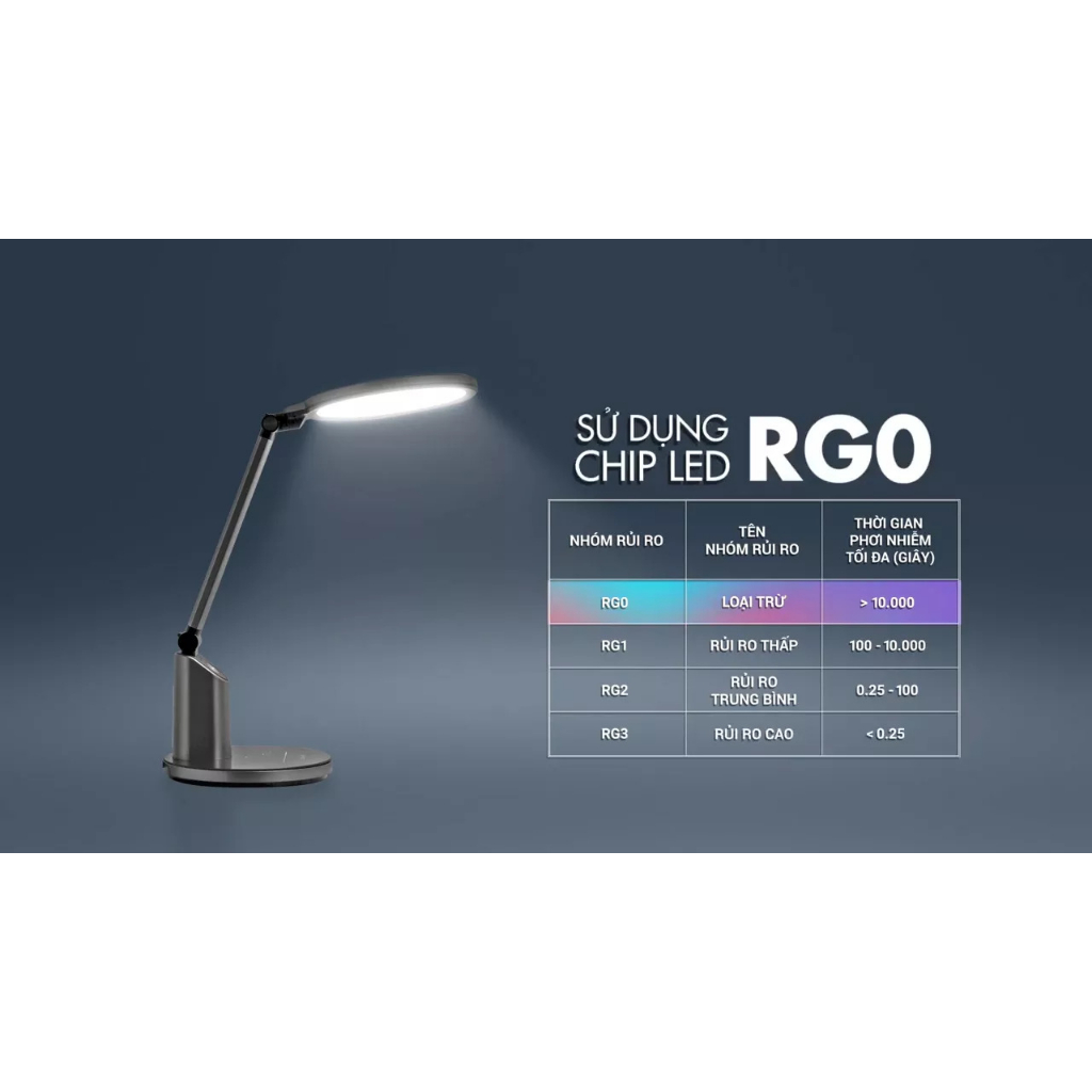Đèn Bàn LED cao cấp PANASONIC HHGLT0633 20W Không ánh sáng xanh Chip Led RG0