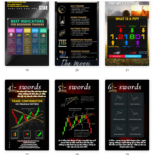 TAROT 88 LÁ 88 PHƯƠNG PHÁP TRADING BẤT BẠI MÀ TA PHẢI HỌC