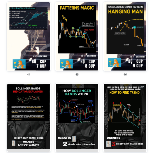 TAROT 88 LÁ 88 PHƯƠNG PHÁP TRADING BẤT BẠI MÀ TA PHẢI HỌC