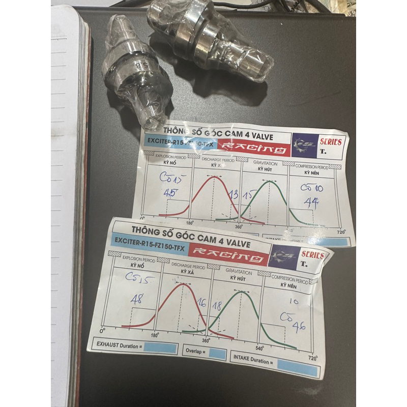 Cam Vario150/ AB/ SHVN/ LEAD V.v.v