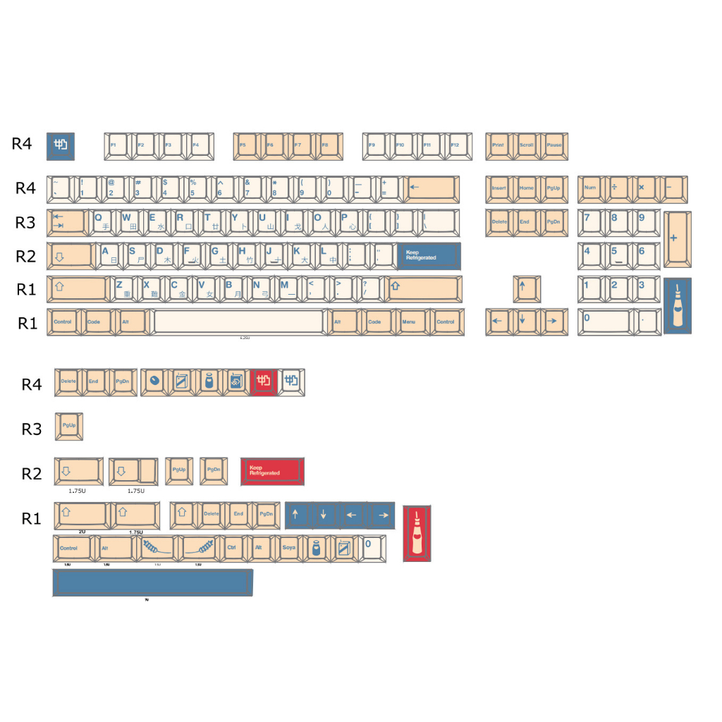 Keycap CMK Soya Milk THICK PBT - NHỰA DÀY  – Thụt Phím Store