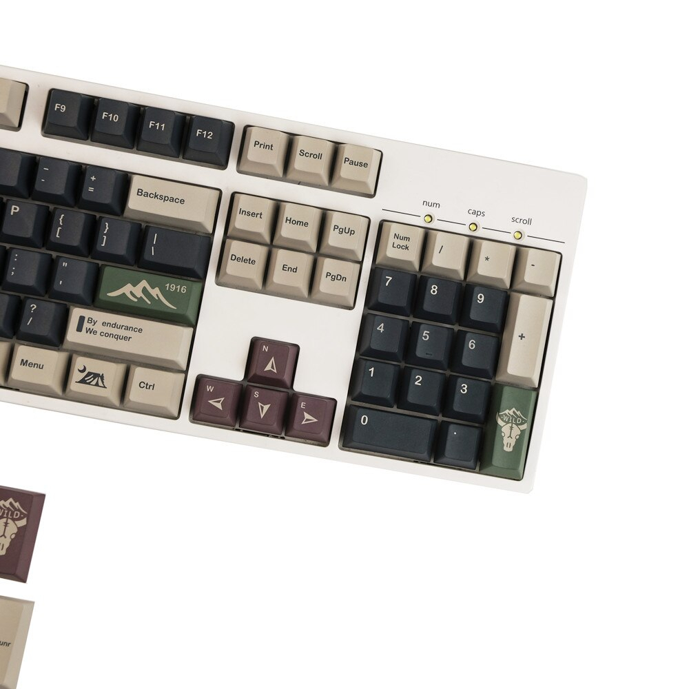Keycap CMK Wild  – Thụt Phím Store