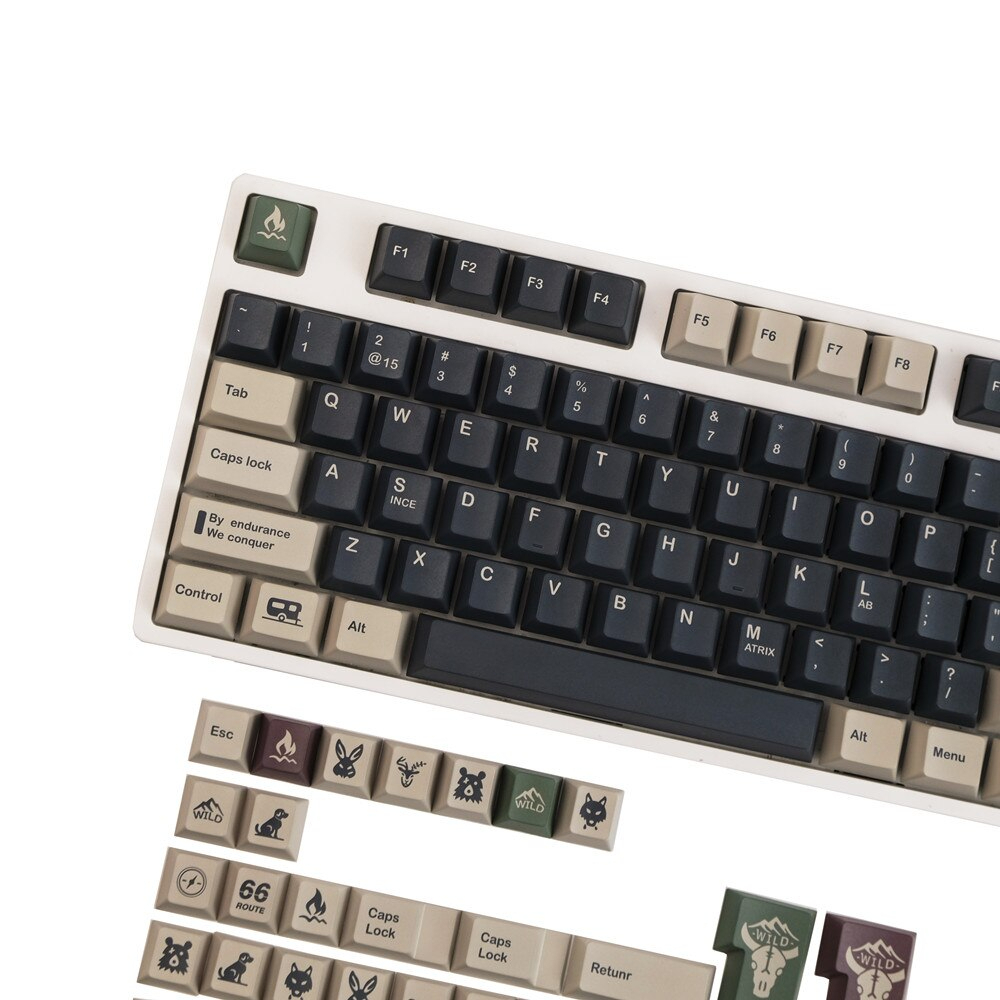 Keycap CMK Wild  – Thụt Phím Store