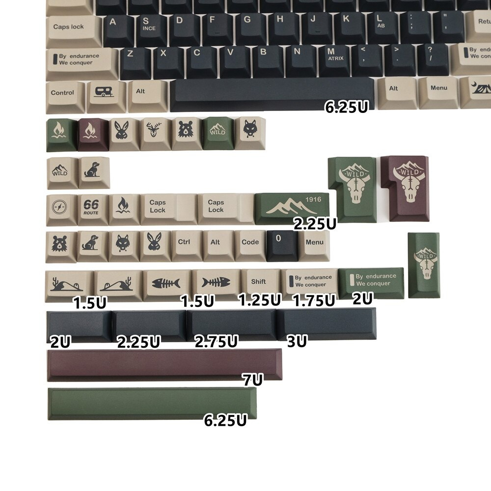 Keycap CMK Wild  – Thụt Phím Store