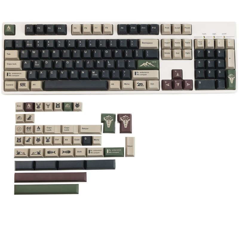 Keycap CMK Wild  – Thụt Phím Store