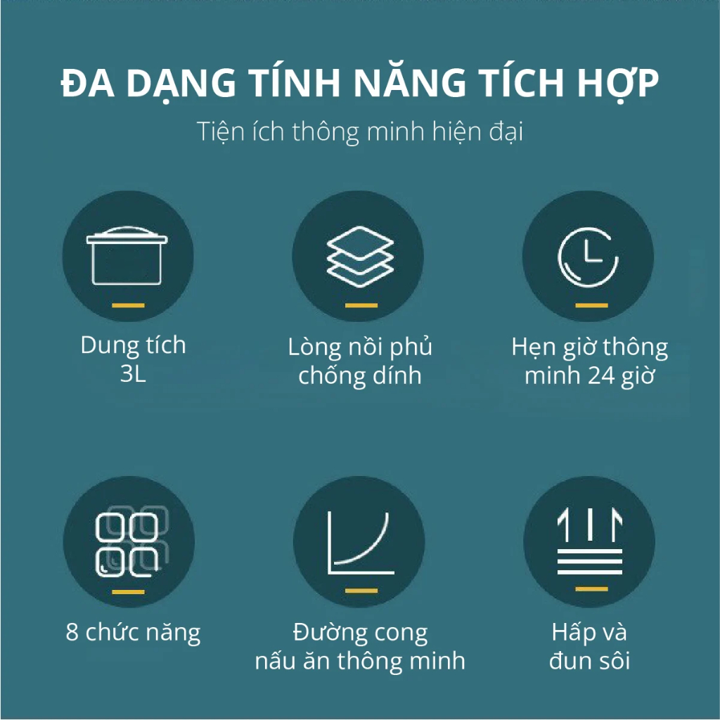 Thanh lý hàng trưng bày - Nồi Cơm Điện Tử Mishio