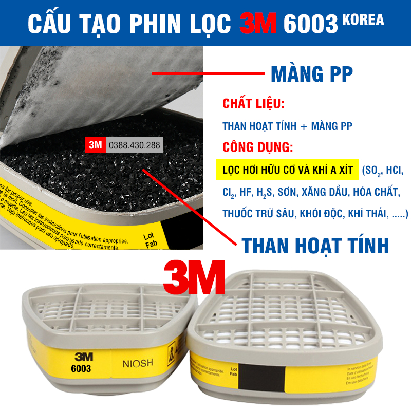 2 Phin lọc 3M 6003 sử dụng cho mặt nạ phòng độc 3M 6200, 7502, 6800