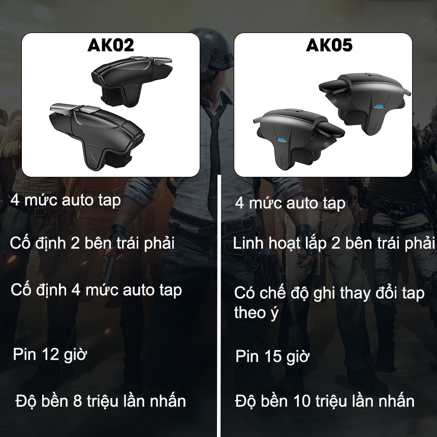 Nút bắn pubg auto tap SIDOTECH MEMO AK02 hỗ trợ ghìm tâm thao tác 4 ngón chơi game FPS PUBG FreeFire