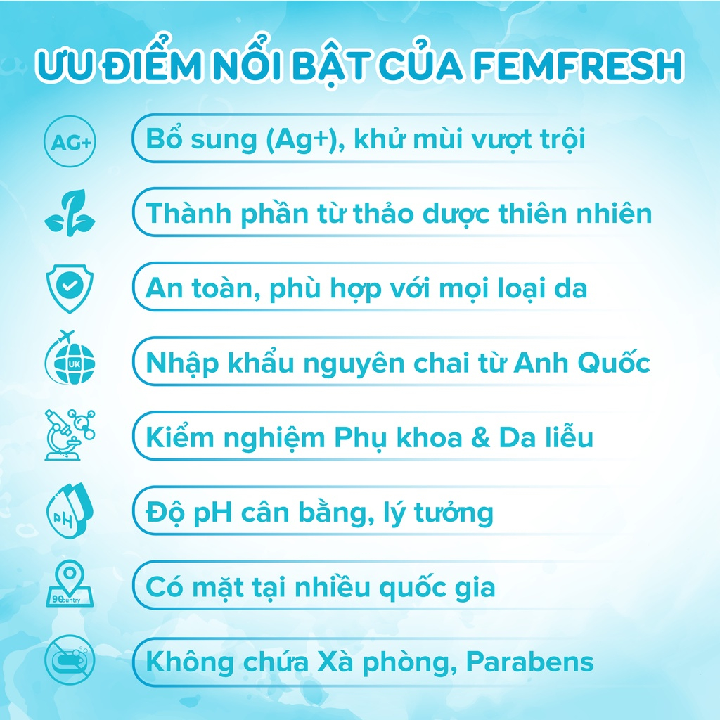 Dung dịch vệ sinh phụ nữ Femfresh Daily Intimate Wash 250ml