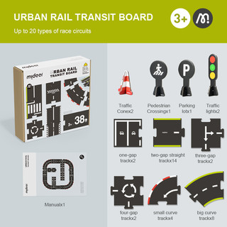 Đồ chơi xếp hình đường đua xe hơi, xe đua hãng Mideer Urban Rail Transit Board
