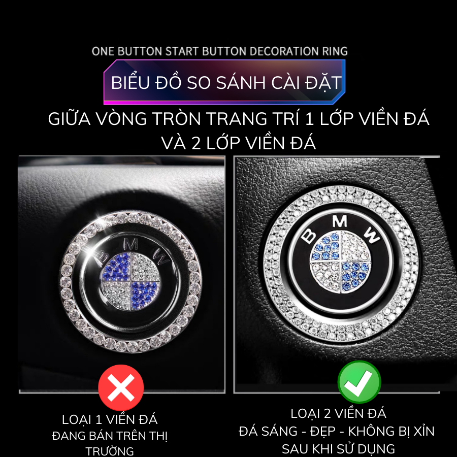 Đính đá Nút Start/Stop cho các hãng xe ô tô - Đính đá Sang trọng ô tô