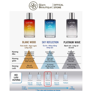Nước Hoa Gatsby White Up Eau De Toilette 50ml Glam Beautique