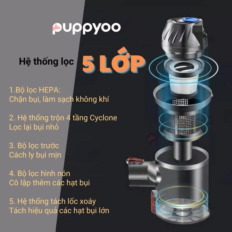 Máy Hút Bụi Cầm Tay Cao Cấp PUPPYOO T11 PRO RINSE không dây lực hút mạnh mẽ BH 24 tháng
