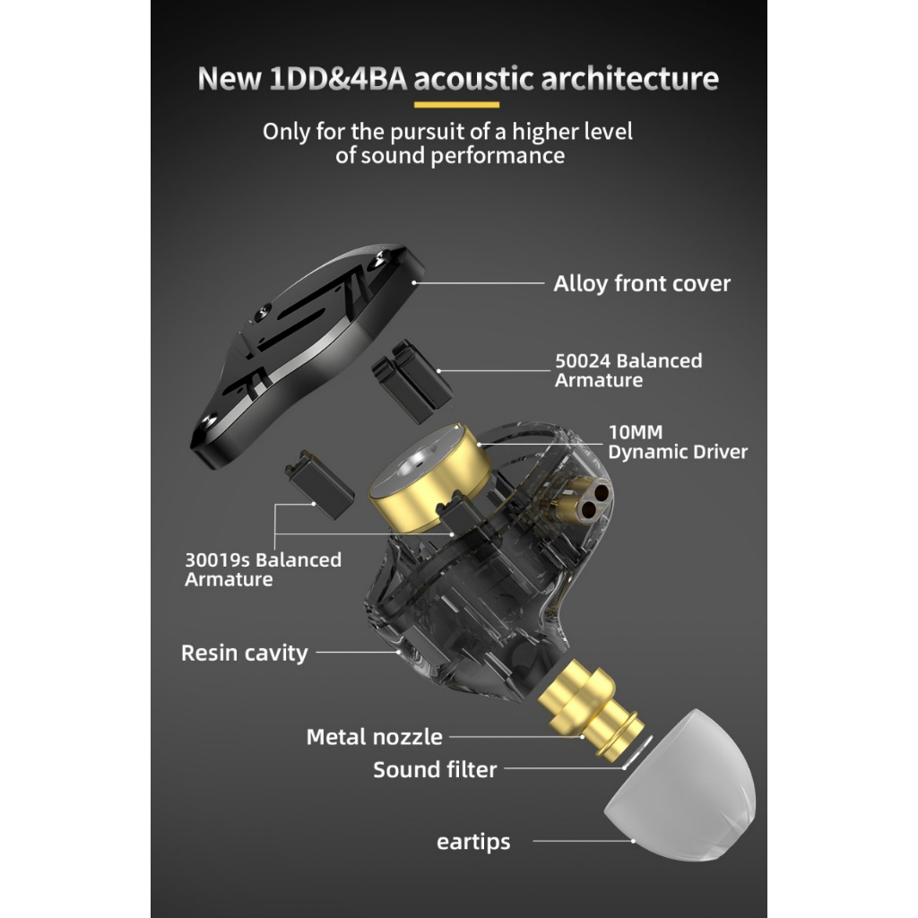 Tai nghe Hybrid 10 Driver KZ ZS10 PRO X - âm thanh chi tiết, bản cập nhật mới của ZS10 PRO