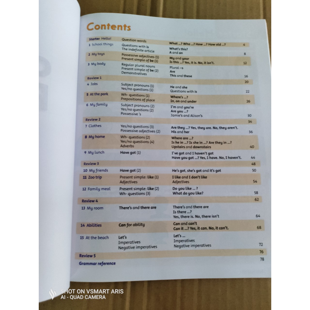 Grammar Friends level 1 đến 5