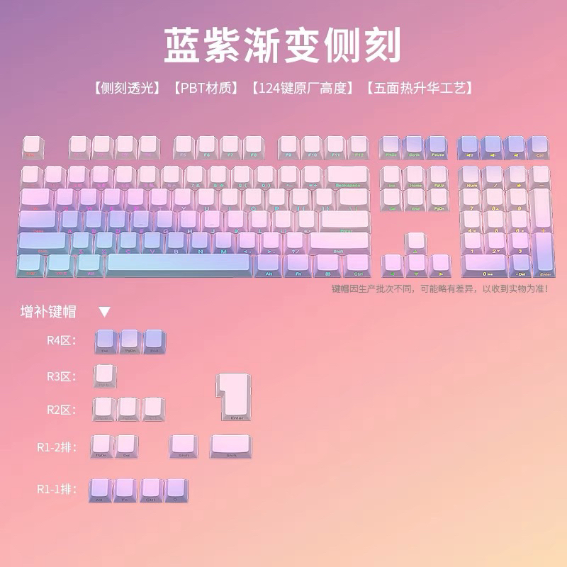 𝐊𝐄𝐘𝐂𝐀𝐏 𝐛𝐚̀𝐧 𝐩𝐡𝐢́𝐦 𝐦𝐚́𝐲 𝐭𝐢́𝐧𝐡 𝐆𝐫𝐚𝐝𝐢𝐞𝐧𝐭 / 𝐏𝐁𝐓 𝟏𝟐𝟒𝐩𝐡𝐢́𝐦 / Profile Cherry