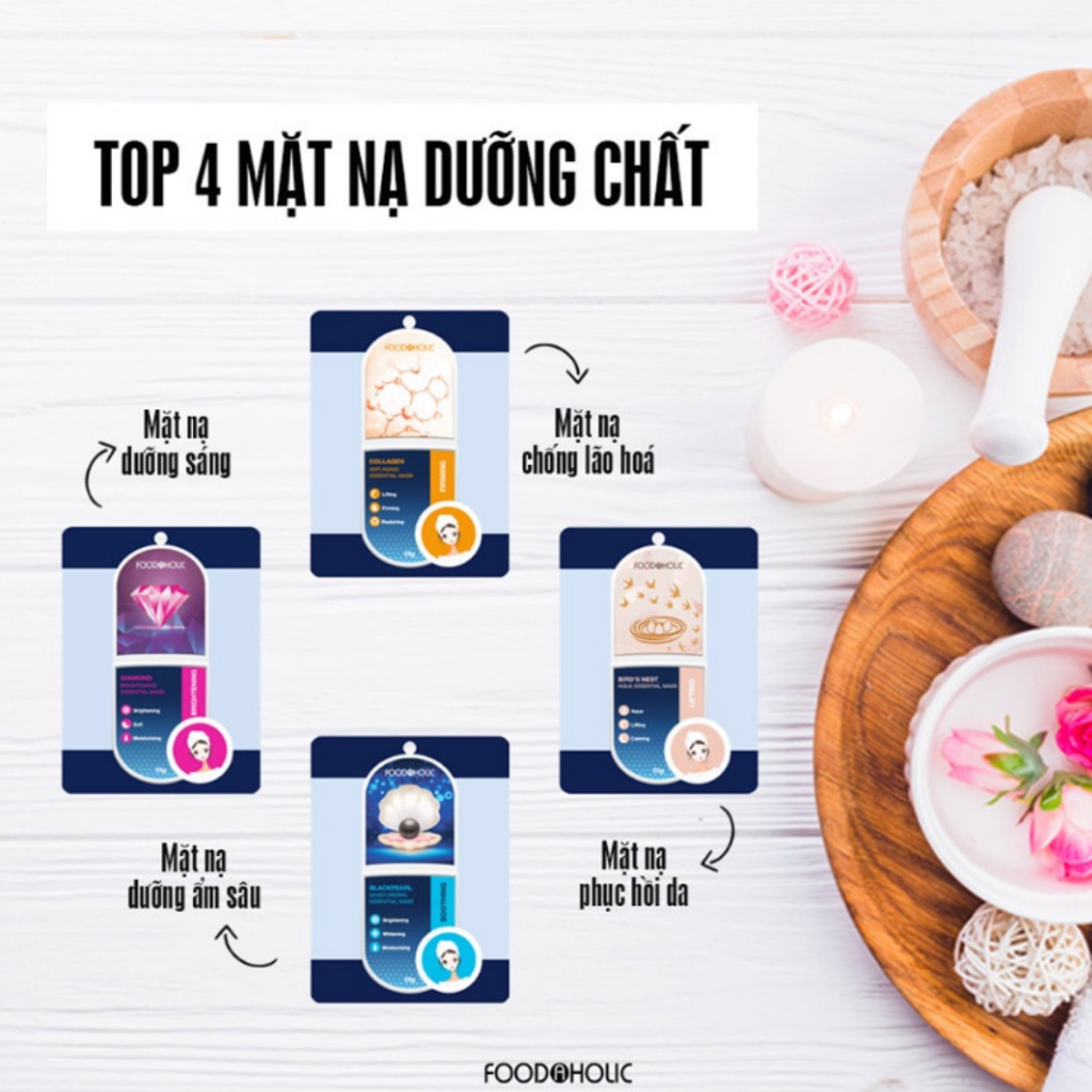 Combo 10 Mặt Nạ Giấy Foodaholic Mask Retinol Dưỡng Trắng Da Cấp Ẩm Tái Tạo Collagen Phục Hồi Da Giảm Mụn Hàn Quốc 23g