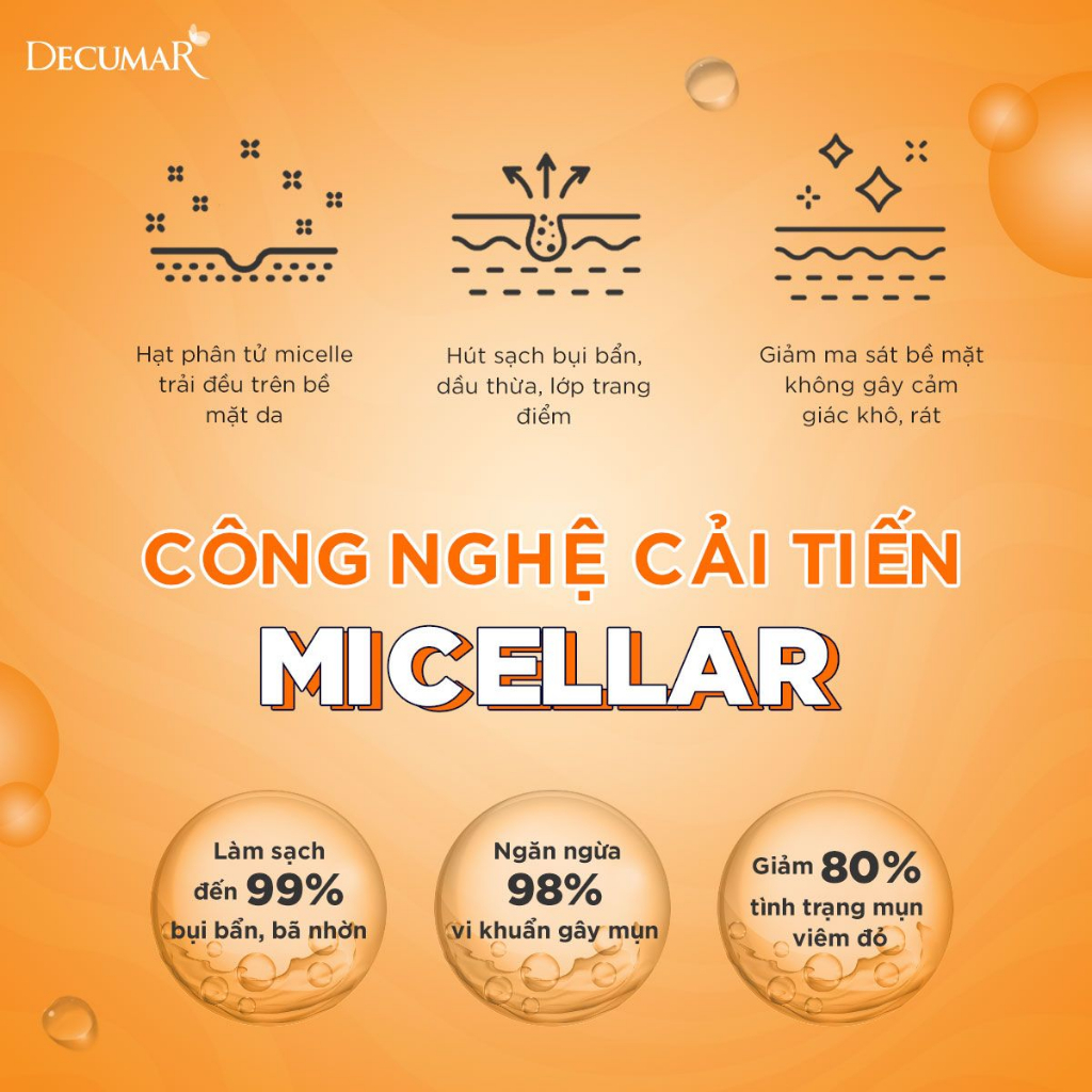 Nước tẩy trang không cồn không hương liệu công nghệ Micellar Decumar Advanced 250ml sạch sâu ngừa mụn sáng da thâm mụn