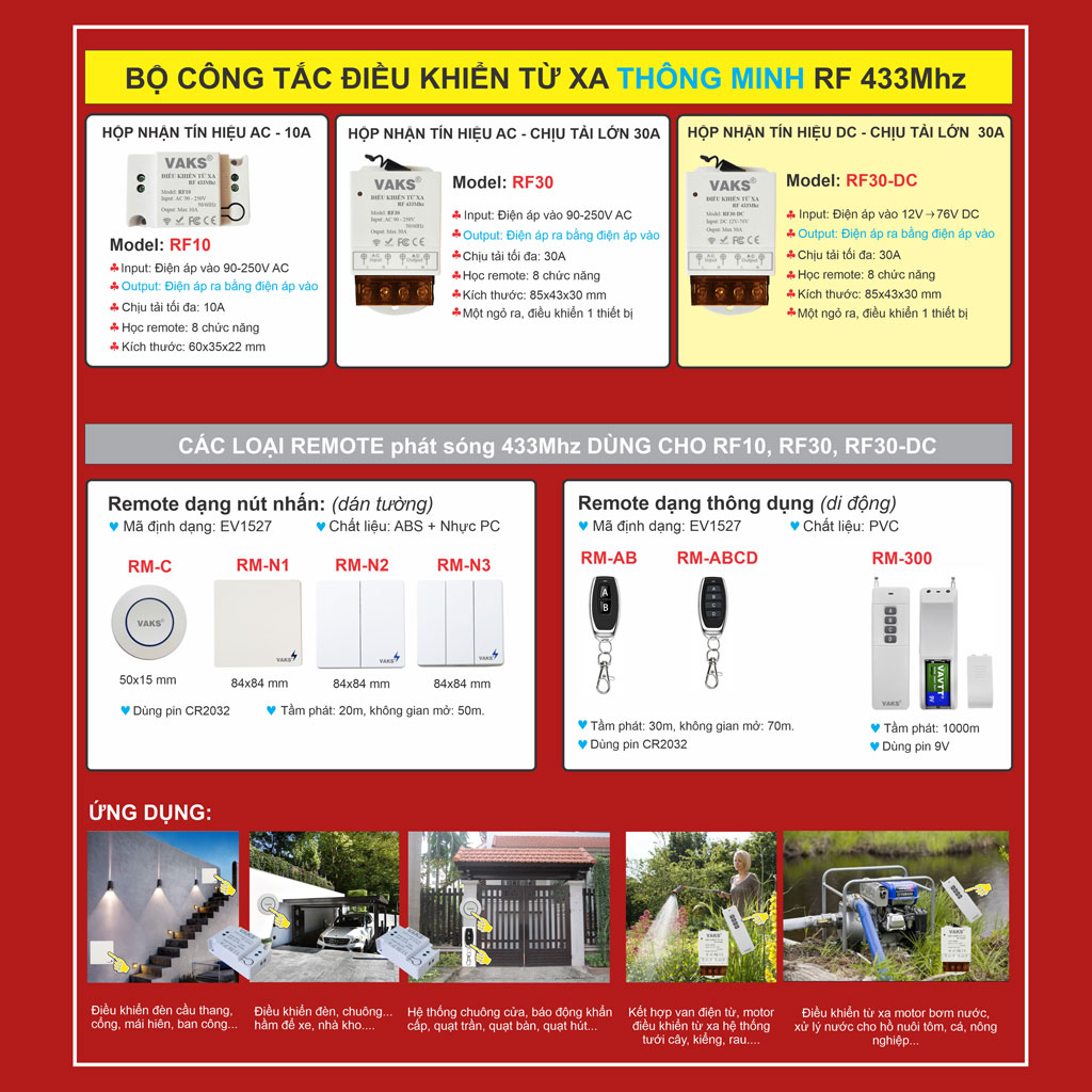 Nút nhấn remote không dây phát sóng RF 433Mhz - Vuông