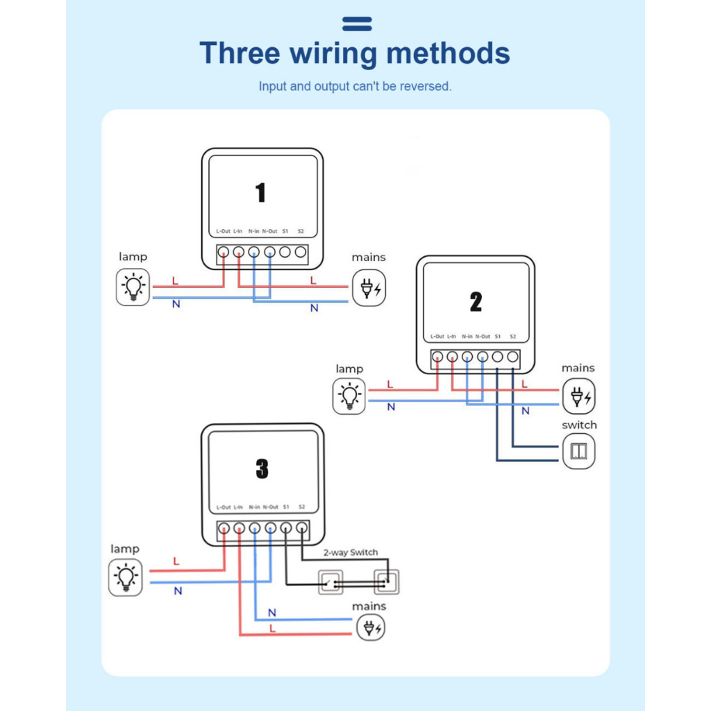 Công tắc wifi thông minh Tuya smartlife 16A - Điều khiển nhà thông minh