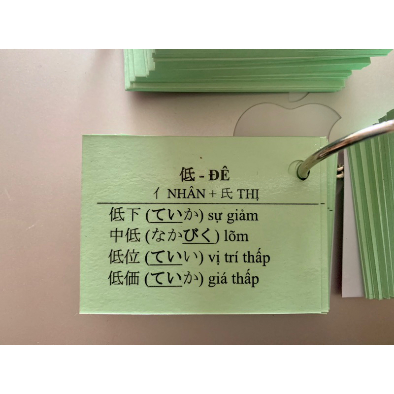Flashcard kanji N4 - thẻ học kanji N4 có ép plastic chống nước