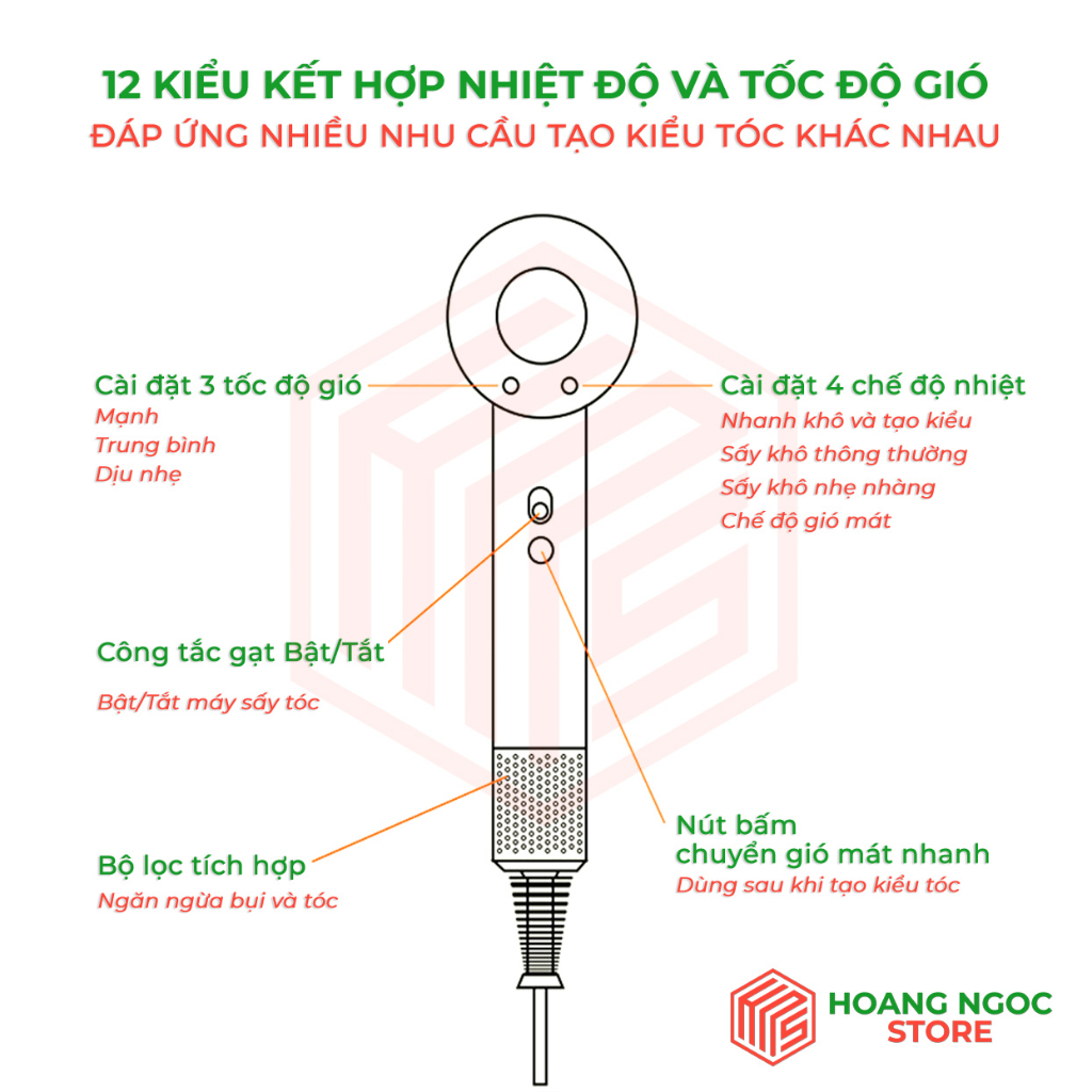 Máy sấy tóc Supersonic không kèm đầu sấy, không cánh quạt, công suất cao, sấy nóng lạnh 2 chiều. BH 1 tháng
