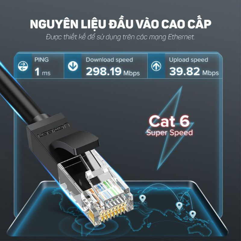 Dây cáp mạng Cat6 Aluminum đúc sẵn 2 đầu chính hãng Ugreen NW102 dài từ 0,5-15m - Bảo hành 18 tháng