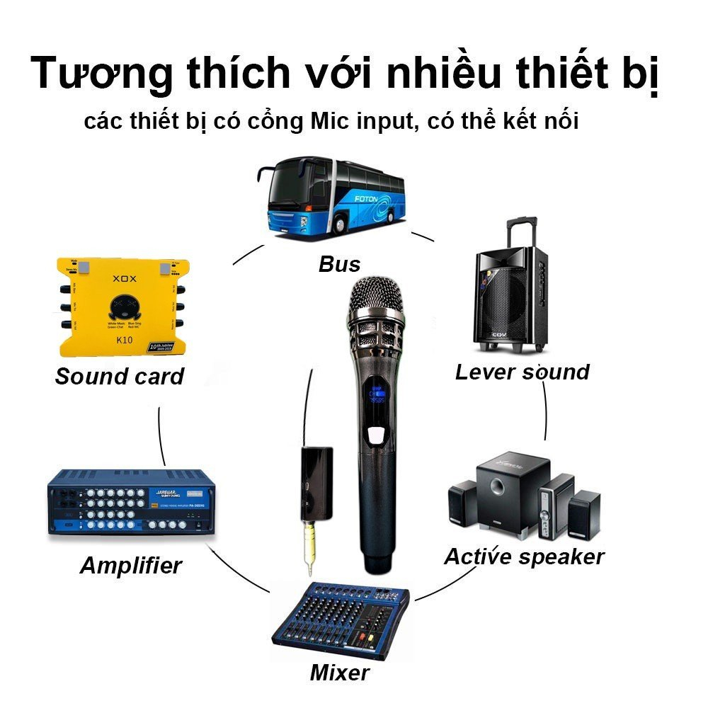 Bộ 1 Micro Không Dây Karaoke UHF ZIN 102  Cao Cấp, Âm Thanh Dày , Chi Tiết , Độ Nhạy Cao .