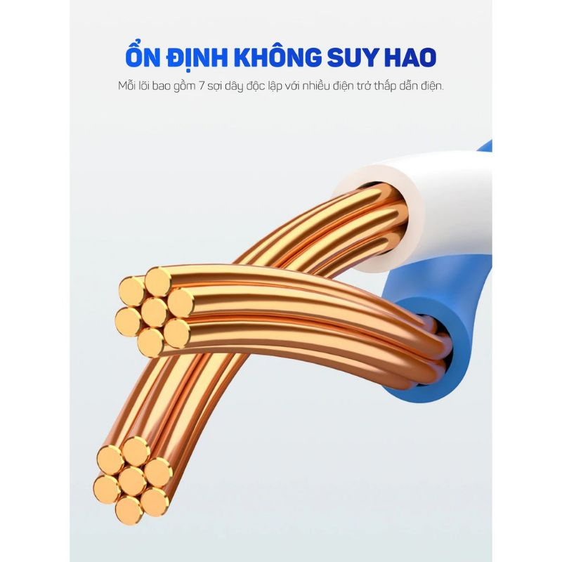 Dây cáp mạng Cat6 Aluminum đúc sẵn 2 đầu chính hãng Ugreen NW102 dài từ 20-50m