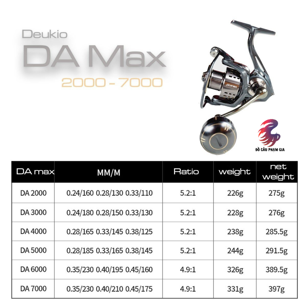 Máy Câu Cá Deukio DA Max Câu Lục, Câu Lure Và Lăng Xê Tay Quay Độ Cực Chất