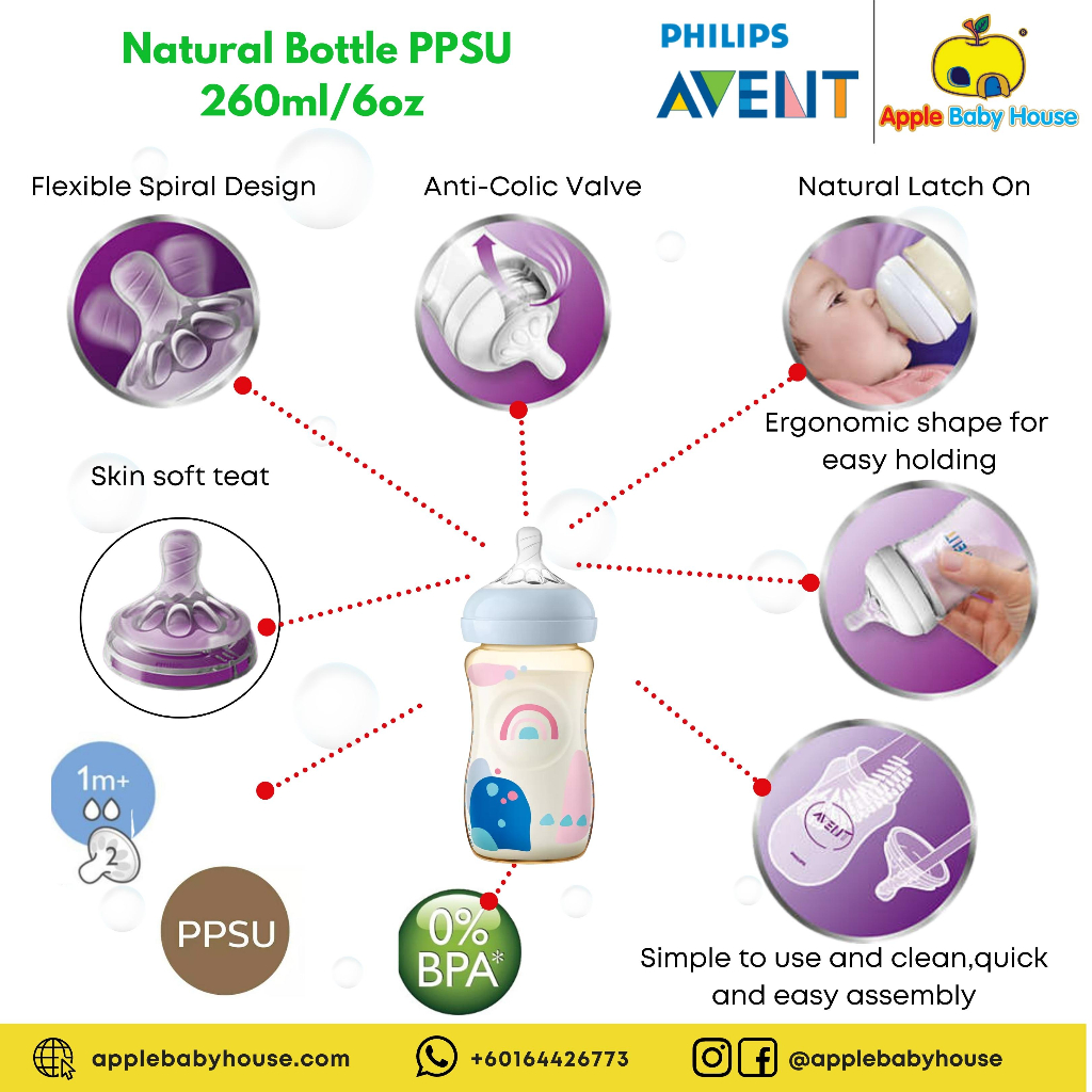 Bình sữa Philips Avent Natural nhựa PPSU đơn 125ml-260ml-330ml, được đổi ty