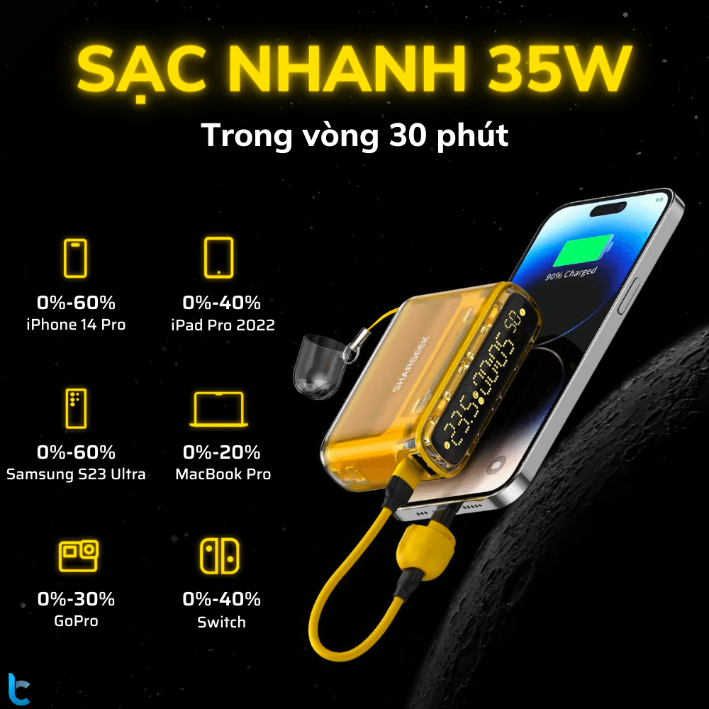 Pin Dự Phòng Shargeek Starship Seer 10.000mAh Sạc Nhanh 35W, Tích Hợp Đồng Hồ/ Báo thức - Tặng Kèm Dây Sạc