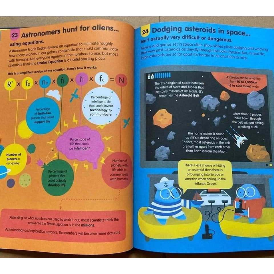 100 things to know about - 10q nhập