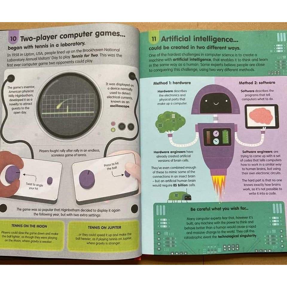 100 things to know about - 10q nhập