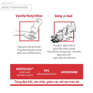Thanh lăn massage tan mỡ Sur-me.dic