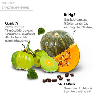 Thanh lăn massage tan mỡ Sur-me.dic